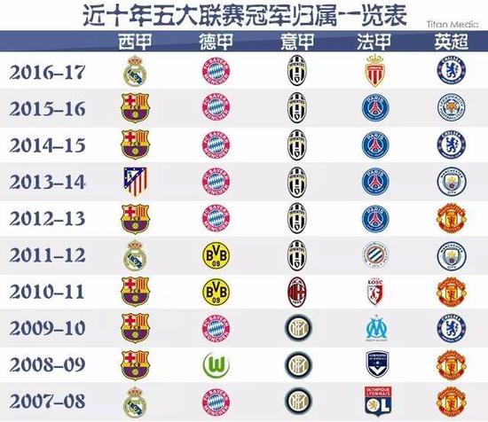 以一记漂亮