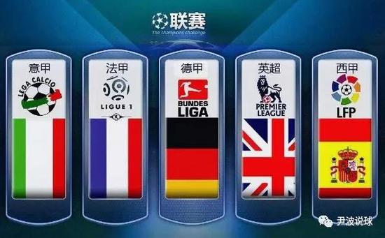厄齐尔的操
